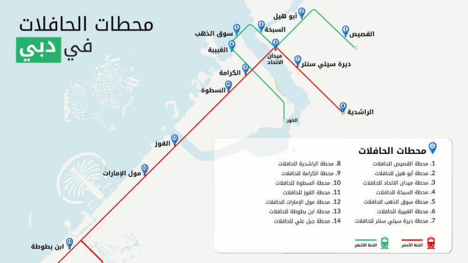 خطوط الحافلات العامة بين دبي والشارقة